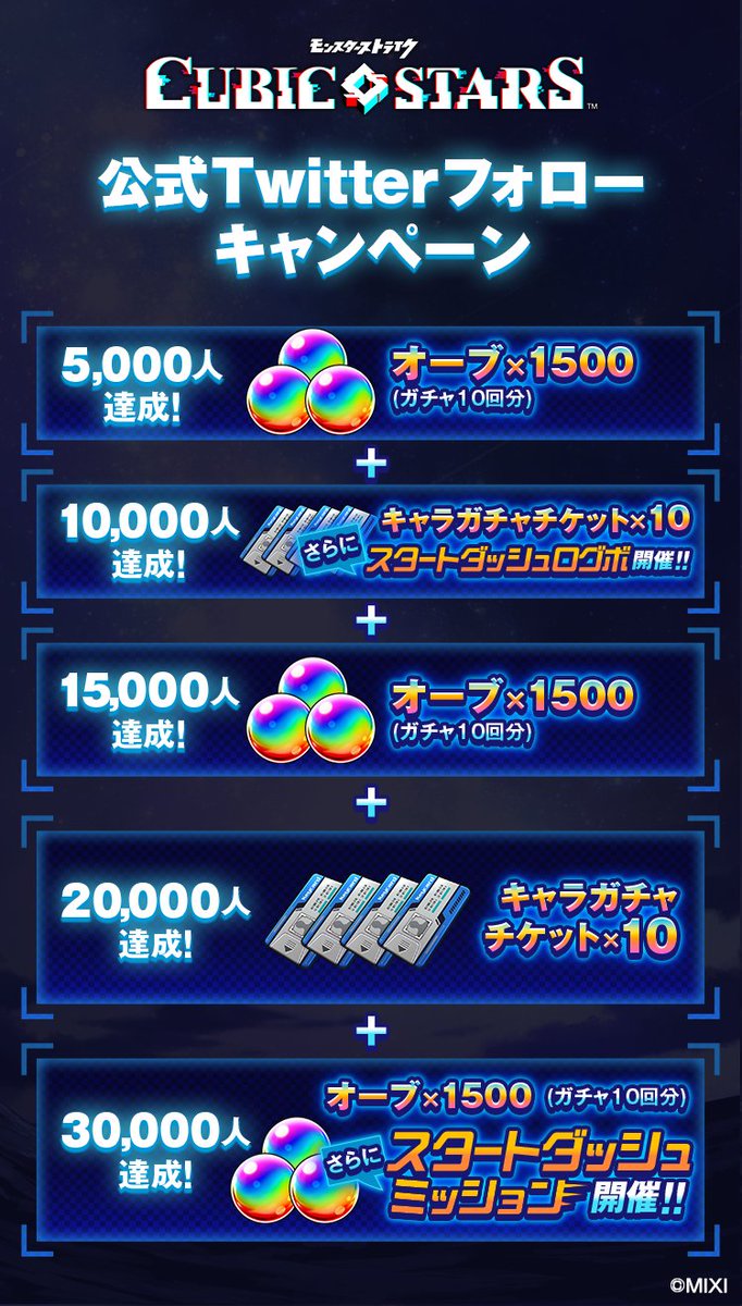 cubicstars_mixi's tweet photo. ╋━━━━━━━
🎊#キュビスタ 発表記念🎊
Twitterフォローキャンペーン実施✨
　　　　　　　　　━━━━━━━╋
公式Twitterのフォロワー数に応じて達成報酬をプレゼント🎁

アカウントをフォローして最新情報をゲットしよう📬
今後WEBコミックも連載予定💡
公式サイト👉https://t.co/AJzaB3ChfS https://t.co/5BEgWfTf93