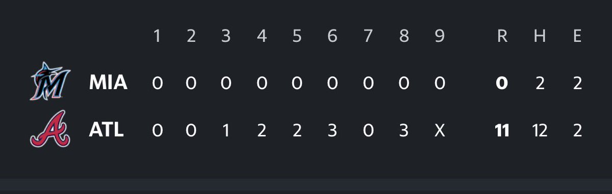 PopDibiase's tweet photo. -1.5 Braves(-125) Exclusive Client Premium💵 #PTSI #CashDatTicket https://t.co/NRUAYgL55Z