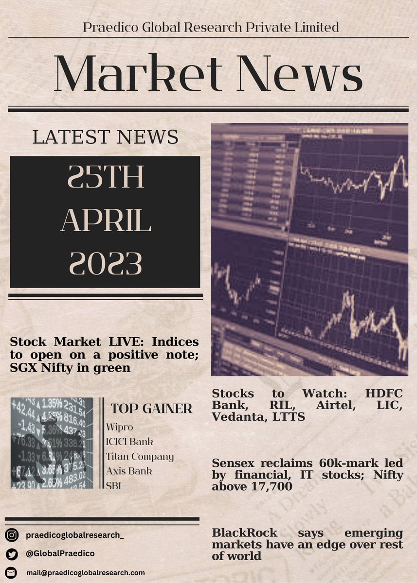 GlobalPraedico's tweet photo. Stock Market News for today 📢 https://t.co/y0r8DhgQn5