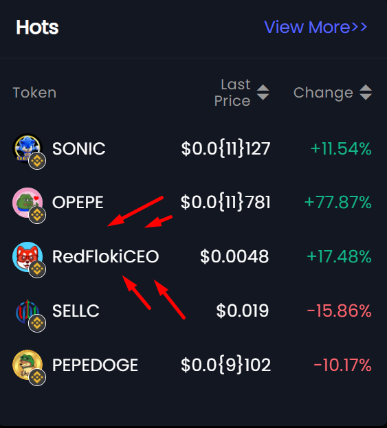 🔥🚀 Red Floki CEO

🤑 Trending #3 On AveDex 🤑

💎 We Promised &amp; We Delivered

ave.ai/token/0x3c0fe6…

✅ 0% Buy Fee / No Team Tokens
✅ 50% Supply Burned
✅ 100% Audit Score &amp; KYCed
✅ SAFU Team

Lets GOOO!! Let The Dollar Rain Began!