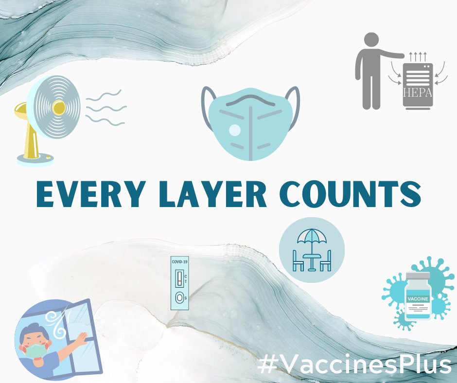 With thanks to Anna Davidson, OzSAGE for the inspiration ❤️
@PMGPSC @RealOzSAGE

Every layer of protection matters

Every infection avoided matters

Every viral load reduced matters

#VaccinesPlus
#CleanAir