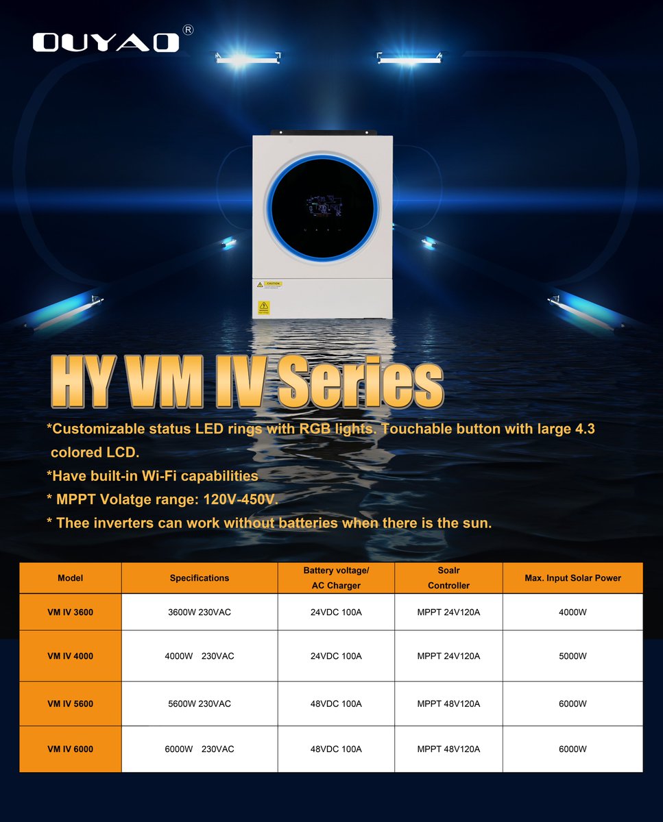 HY VM IV Series
*Customizable status LED rings with RGB lights.Touchable button with large 4.3colored LCD.
* Thee inverters can work without batteries when there is the sun
Come and contact us quickly:buff.ly/3RNBIIB
#solarpower #solarpv #solarsystem  #solarinverter