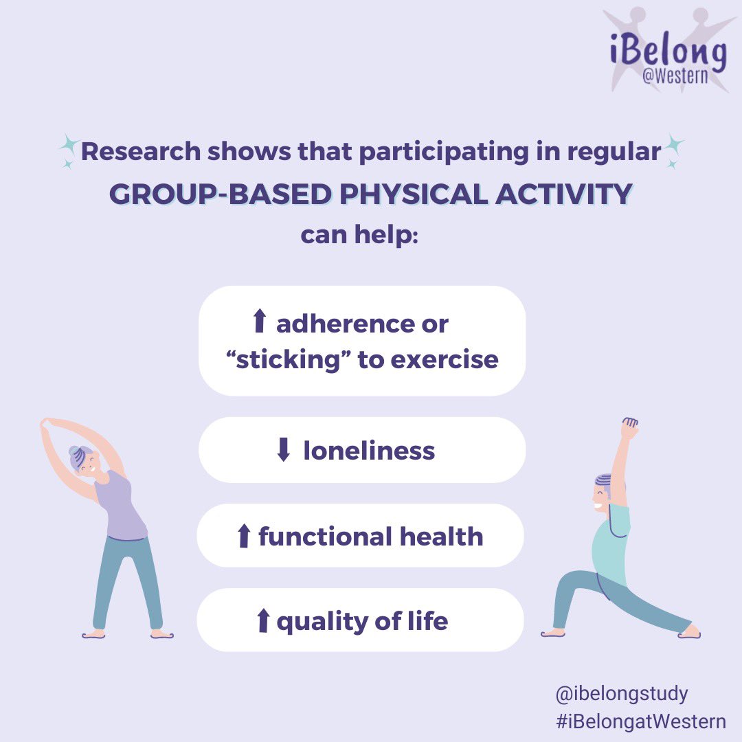 iBelongStudy's tweet photo. This week’s iBelong@Western “Monday Mini-Challenge” is to create a S.M.A.R.T. goal for group-based sports/physical activity. This might include trying a new group-based workout class or running group, or simply going for a walk with a friend. https://t.co/Rs74WUtXUU
