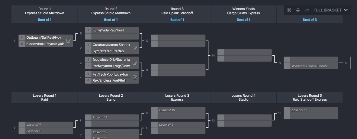 $8000 BO2 Duo switch ! breaking records 

challonge.com/k84mgrd9
