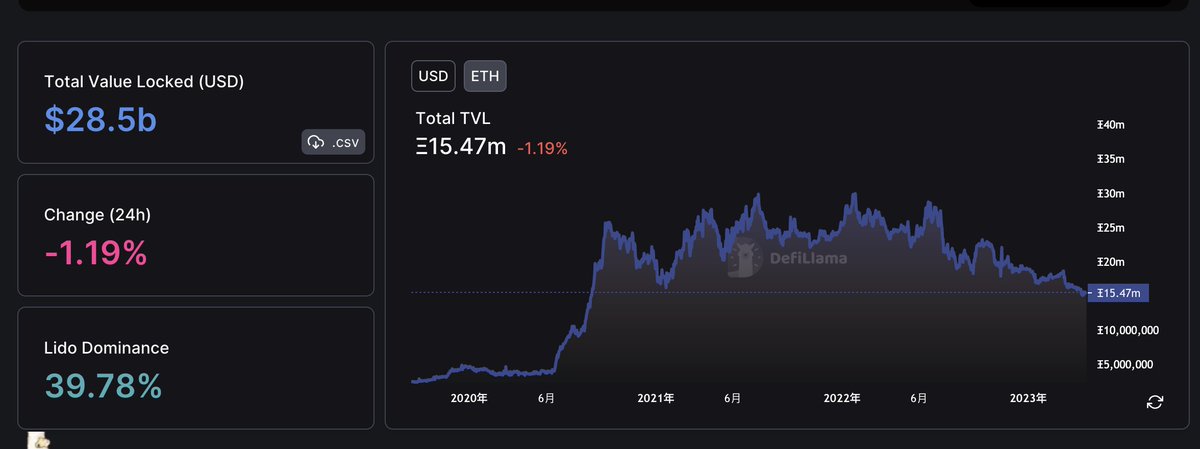 Salonbus tweet media