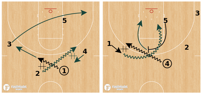 FastModel's tweet image. If you paid any attention to #FastModelMadness23, you&apos;d know &quot;Zoom&quot; action was trending like crazy.

Check out all Zoom sets on the PlayBank:
🏎️ bit.ly/3N7nNNN 🏎️

#XsOs