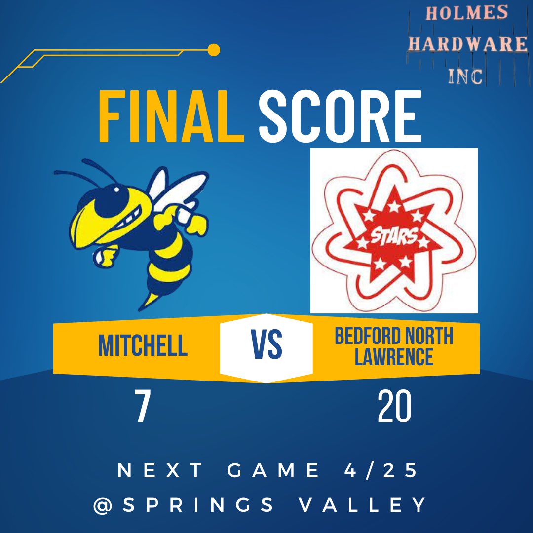 MitchellHSSoftball tweet media