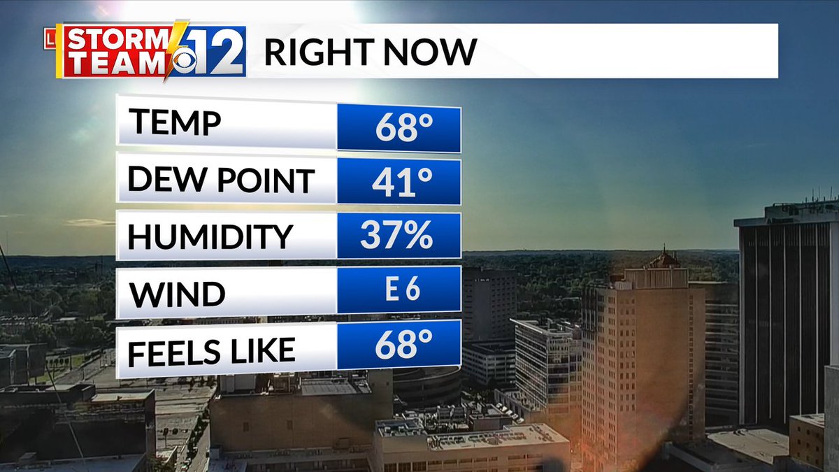 Gracie Dencausse on Twitter "Clear blue skies this evening across