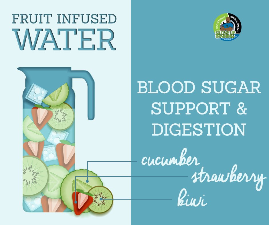 Why not make every drop of water count toward good health?