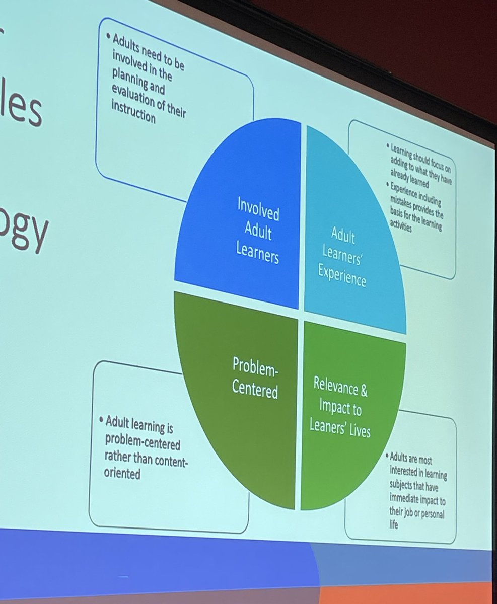 shelley_math's tweet photo. Awesome first day at the US Math Recovery Conference. 
@USMathRecovery #MRConf23 https://t.co/OMTU42wLD0