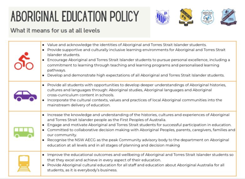 Ashleigh Kelley tweet media