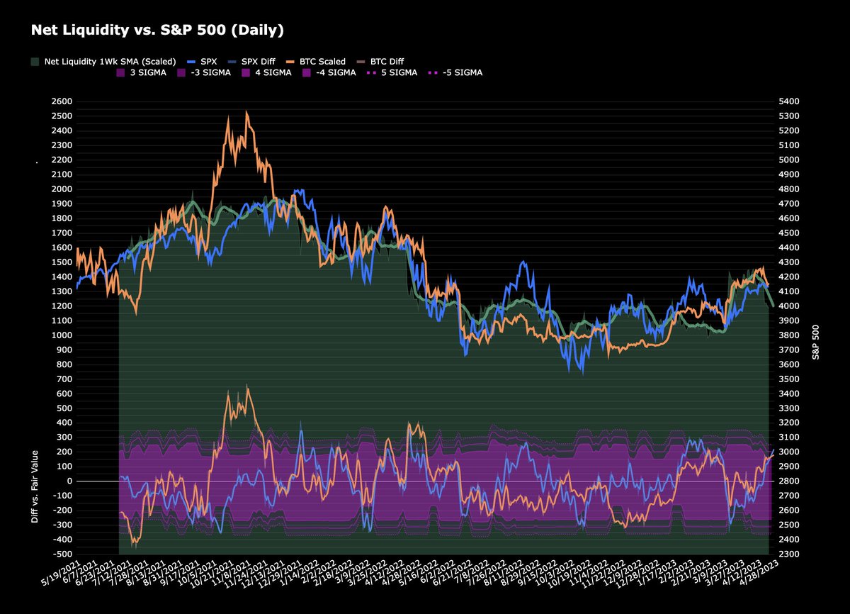 Max Anderson tweet media