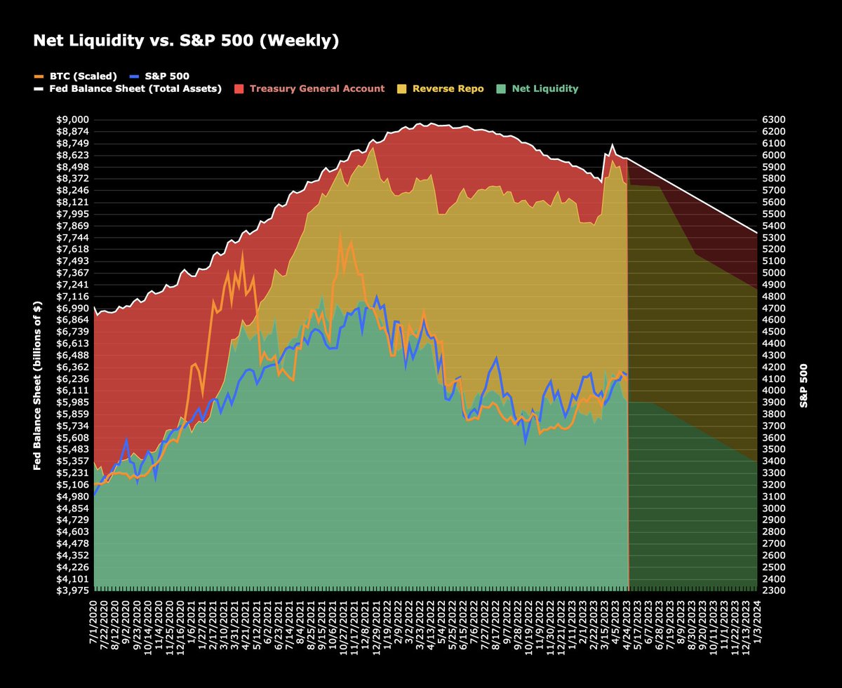Max Anderson tweet media