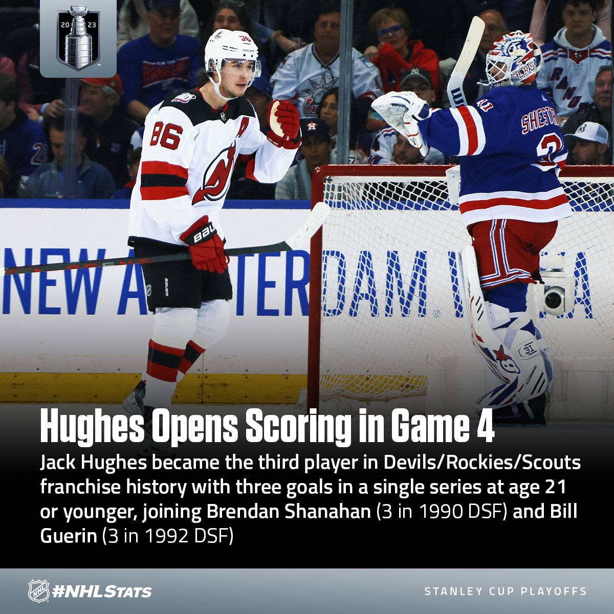 NHL Public Relations on X: Jack Hughes had a productive opening round but  was held off the score sheet in Game 1 of the Second Round. He and the  @NJDevils will look