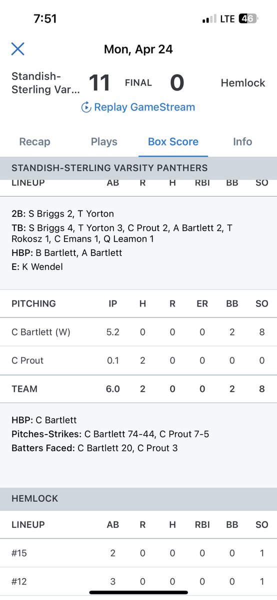 Cody Bartlett tweet media