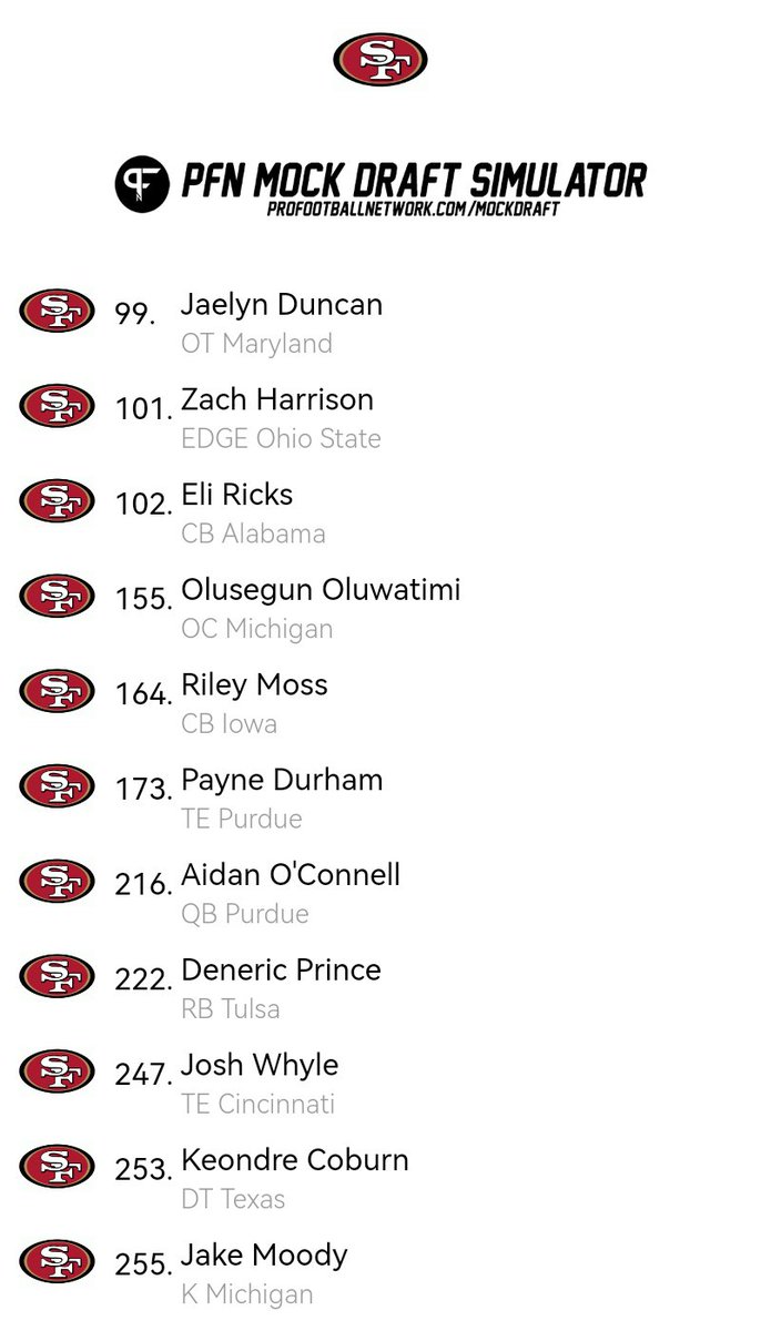 Javier Luengas on Twitter "last mock draft (no trades). PFN 