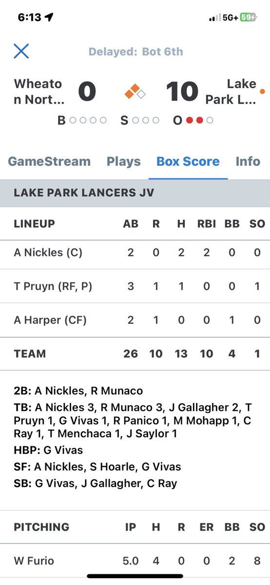 rognic23's tweet photo. Single, Double, 2 rbi’s today for Xander! Lancers win 10-0! https://t.co/orL5rc18Nx