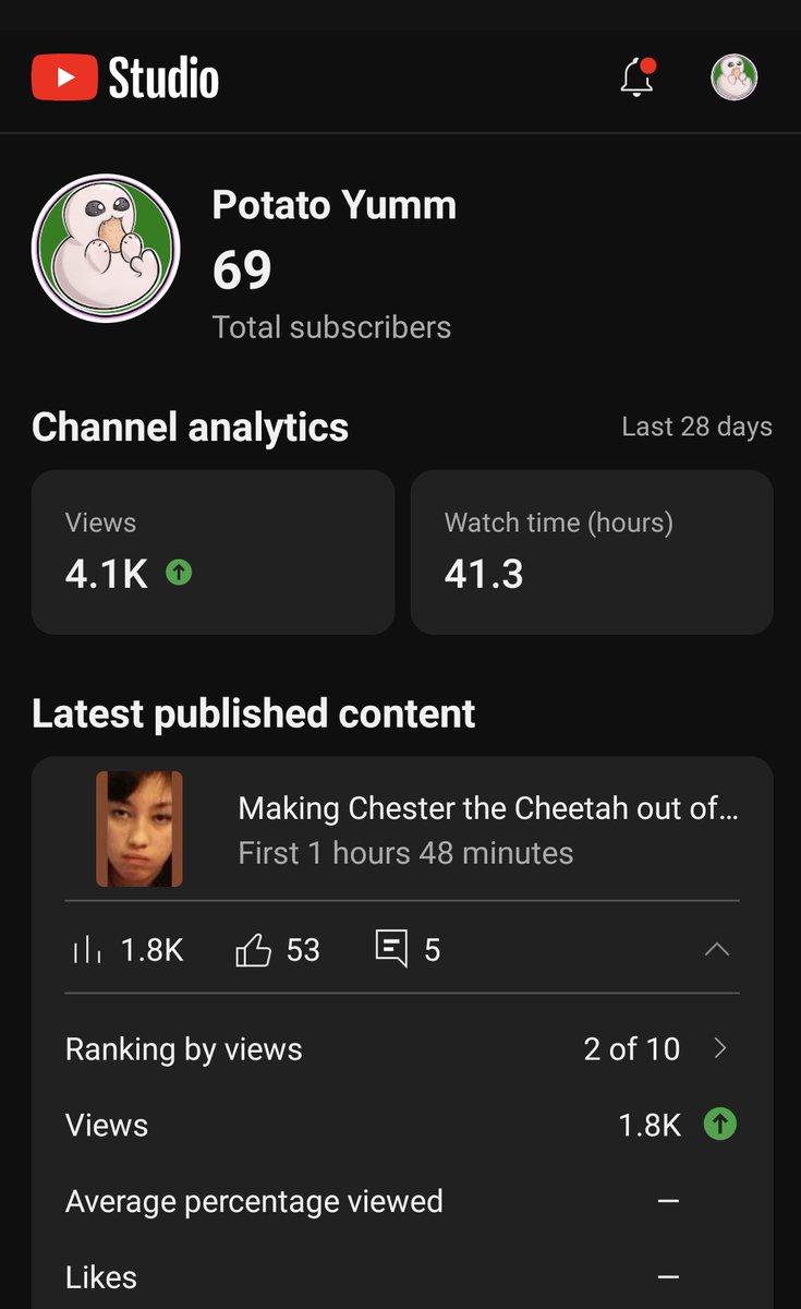 kellyiamcreate's tweet photo. 69 subscribers! https://t.co/gknCo8fSjS