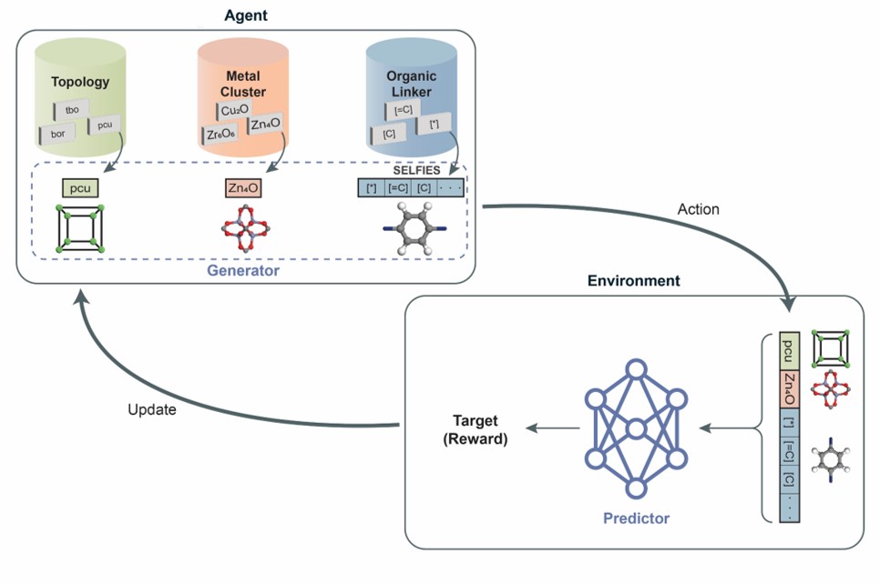 Hyunsoo Park tweet media