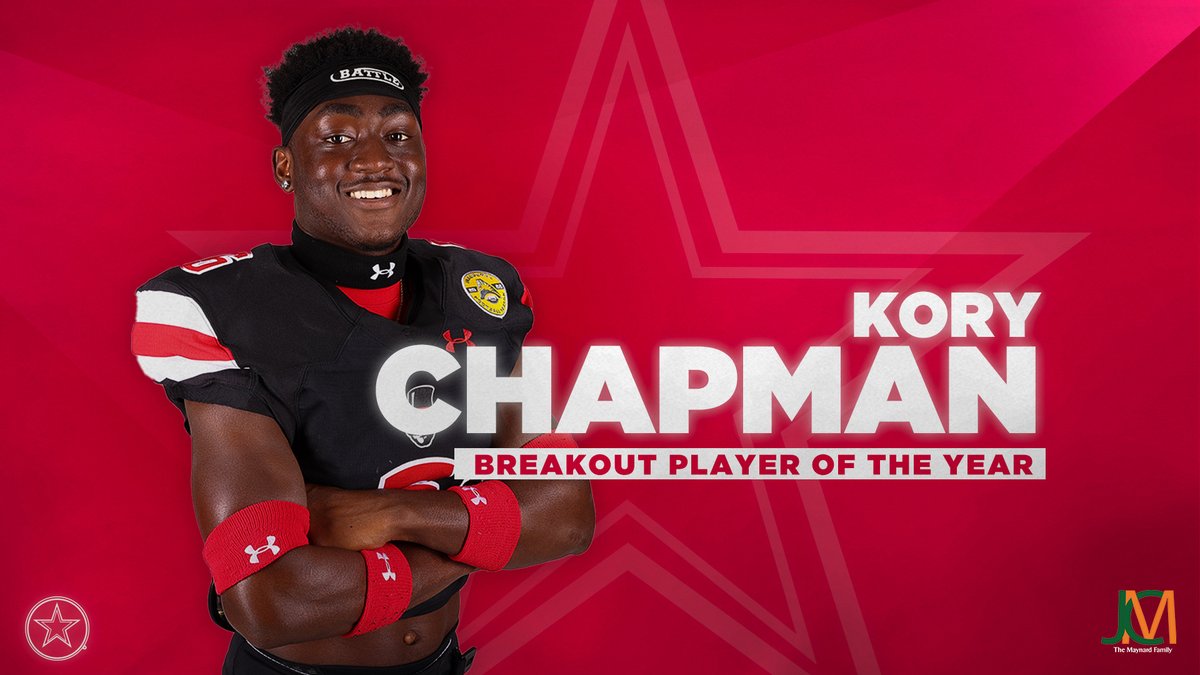 He did it all for <a href="/GovsFB/">Austin Peay Football</a> on the defensive end this season and that's why <a href="/KoryChapman25/">✞KCHAP6</a> is your 𝙈𝙖𝙡𝙚 𝘽𝙧𝙚𝙖𝙠𝙤𝙪𝙩 𝙋𝙡𝙖𝙮𝙚𝙧 𝙤𝙛 𝙩𝙝𝙚 𝙔𝙚𝙖𝙧!🎩🏈

#ESPEAYs23 | #LetsGoPeay