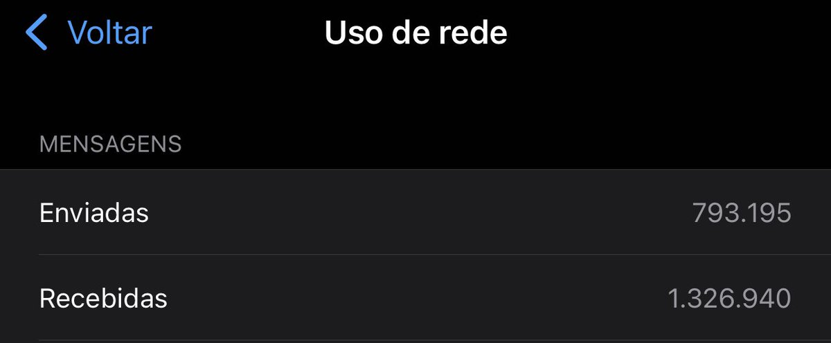 luscas's tweet image. passado com a quantidade de mensagens que já mandei e que já recebi no whatsapp