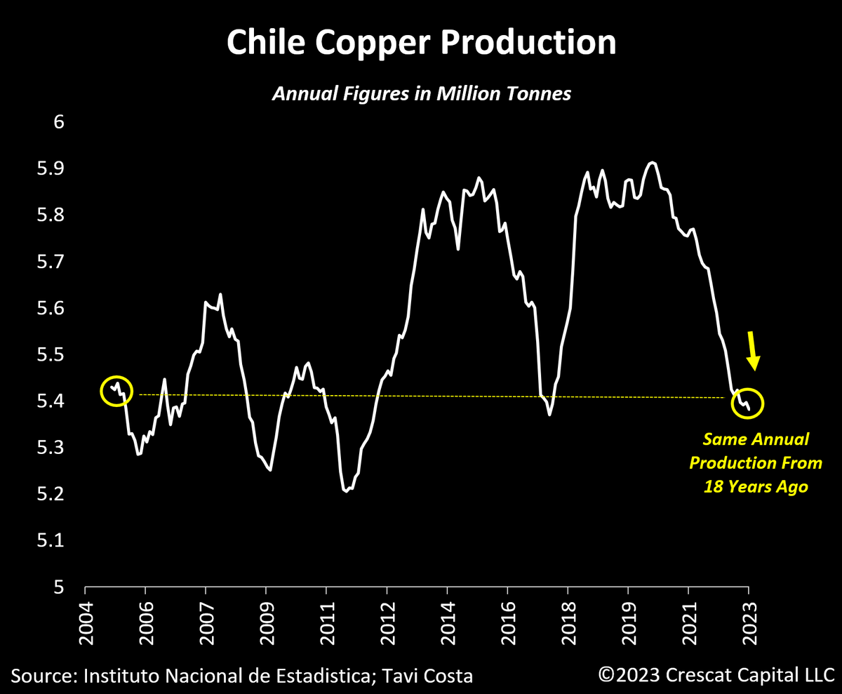 Otavio (Tavi) Costa tweet media