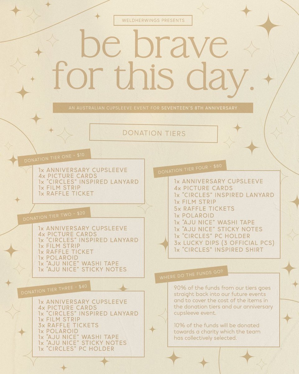 weldherwings's tweet photo. ✨ BE BRAVE FOR THIS DAY. ✨
An Australian Cupsleeve Event for Seventeen's 8th Anniversary~!

✨ DONATION TIERS! ✨
https://t.co/trUseNMW19 https://t.co/rl9jC3Ebb9