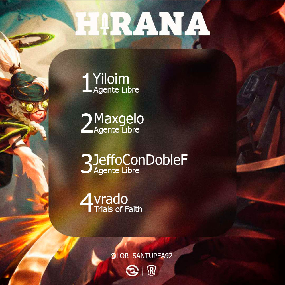 Santupea tweet media