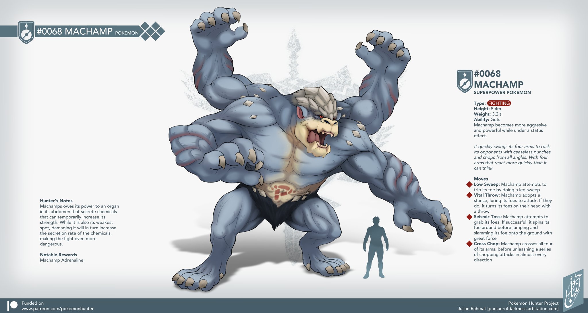 Julian R - Pokemon X Monster Hunter Project on X: Regigigas, the Colossal  Pokemon is the final in a series commissioned by Patreon supporter  Cholulorax. It is the leader of the legendary