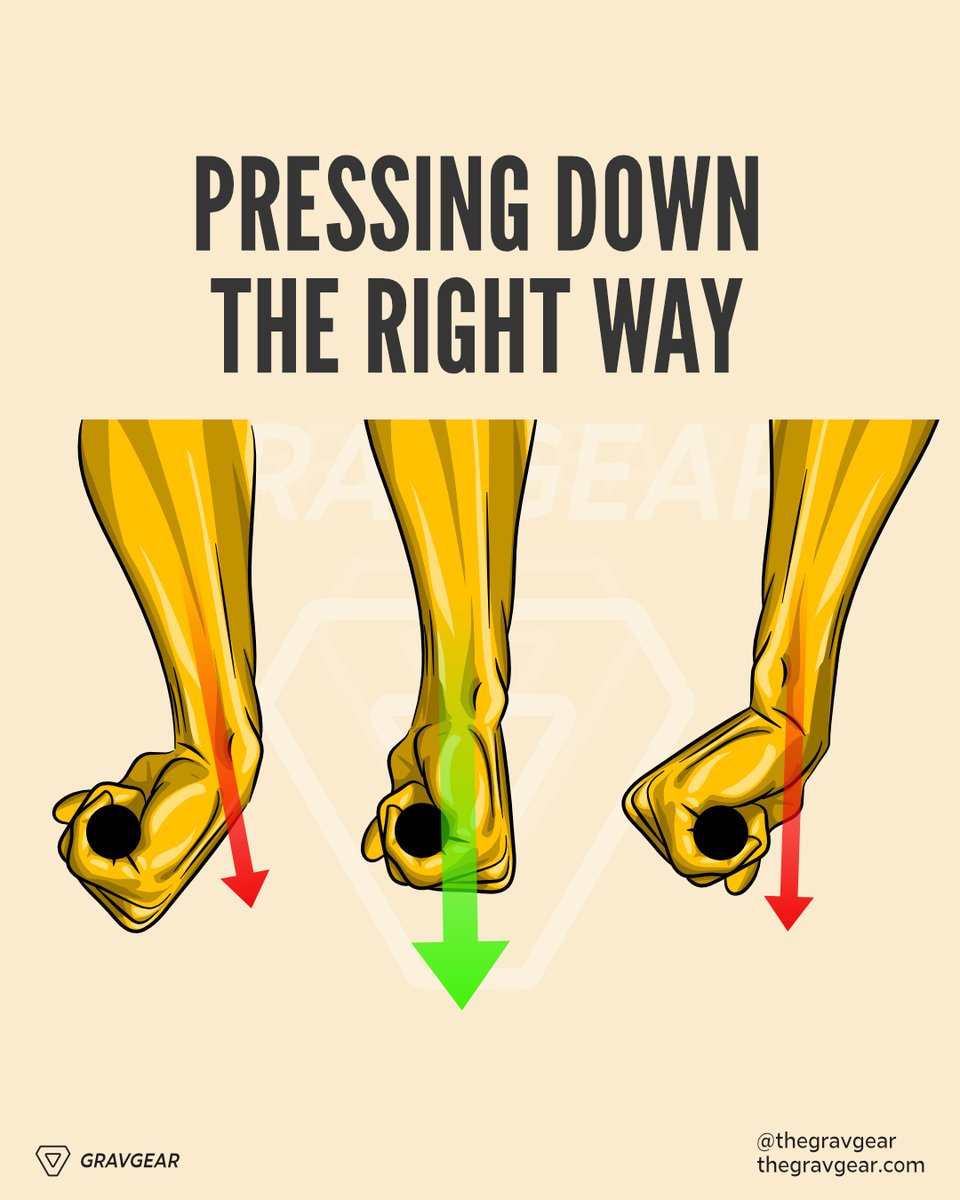 When you are on the bar/parallettes doing the pressing movement. Pay close attention to how you position the hand on the bar. 

#gravgear #weightedvest #weightedworkout #workouttips #workoutmotivation #workoutideas #fitnesstips