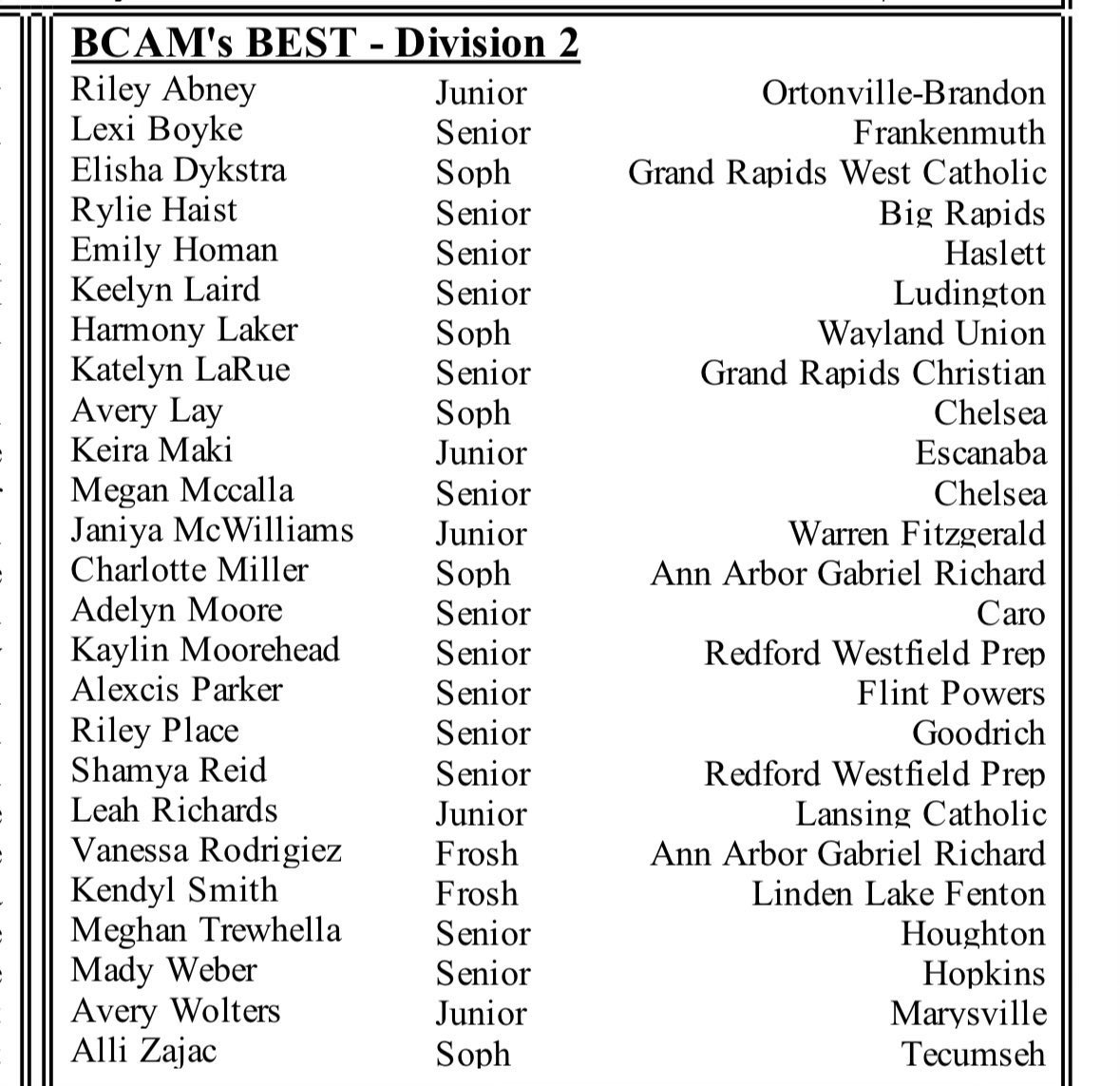 GoodrichMartiansGBB tweet media