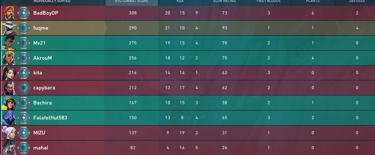 DeVaughn tweet media