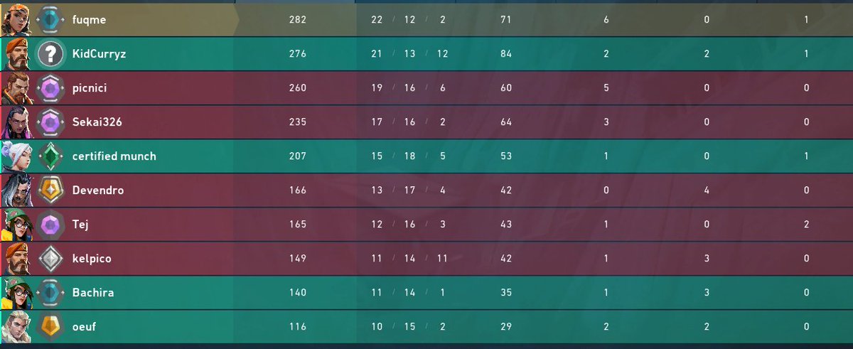 DeVaughn tweet media