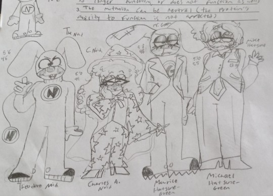 noid, his husband and his bestest frenemies. on my science homework
(my versions of noid, mr. green and mike do not equal their canon selves!)
#thenoid #yonoid #doodleart #silly