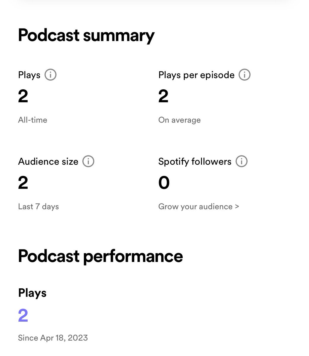 MakeAugusta's tweet image. Twelve hours in and the new podcast is doing numbers and one of those listens was me. #DatasheetDigest

open.spotify.com/episode/7IFGW6…