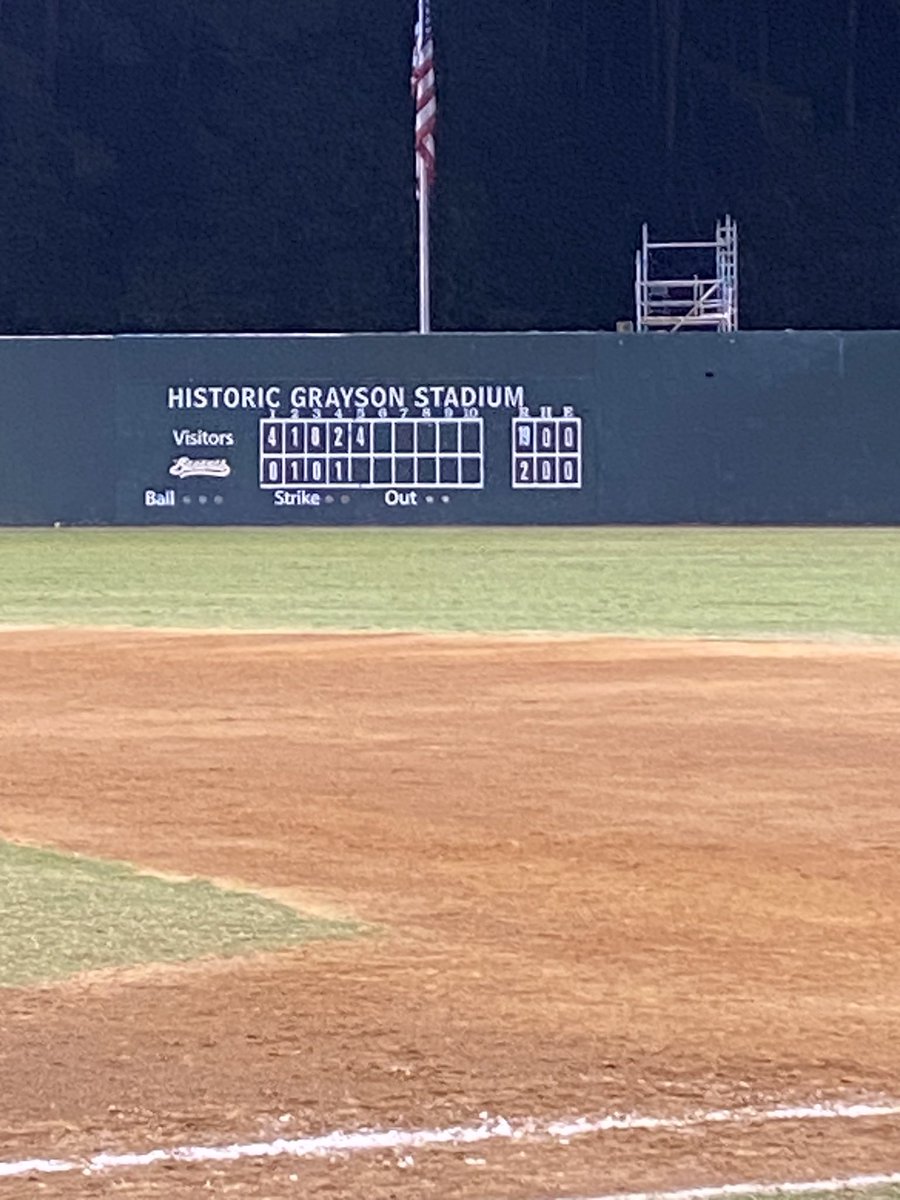 Calvary Day School Athletics (@cavalier_sports) on Twitter photo .<a href="/GoCavsBB/">Calvary Day Baseball</a> advances to the 2nd Rnd of the <a href="/OfficialGHSA/">GHSA</a> Baseball State Playoffs with at 19-2 second game victory over Academy of Richmond. Cavs will take on Pike County this Saturday. #GoCavs
<a href="/calvaryday/">Calvary Day School</a> <a href="/AmyZimmerWJCL/">Amy Zimmer</a> @PharveyWJCL <a href="/DennisKnightSMN/">Dennis Knight</a> <a href="/PrepSav/">Prep Sports Report SAV</a> @JaudonSports .<a href="/GoCavsBB/">Calvary Day Baseball</a> advances to the 2nd Rnd of the <a href="/OfficialGHSA/">GHSA</a> Baseball State Playoffs with at 19-2 second game victory over Academy of Richmond. Cavs will take on Pike County this Saturday. #GoCavs
<a href="/calvaryday/">Calvary Day School</a> <a href="/AmyZimmerWJCL/">Amy Zimmer</a> @PharveyWJCL <a href="/DennisKnightSMN/">Dennis Knight</a> <a href="/PrepSav/">Prep Sports Report SAV</a> @JaudonSports
