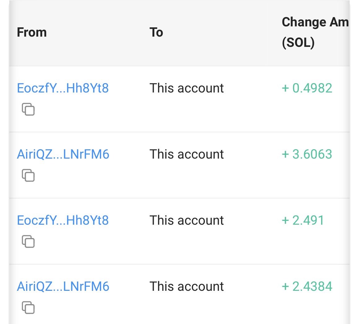 PeriodicNewk.sol (@periodicnewk) on Twitter photo In the past two days, I’ve gotten paid >9 $sol for holding <a href="/LaunchLabs_sol/">Launchlabs - Solanas premium Service provider 🍟</a> & <a href="/duelarenasol/">Duel Arena</a> #solananfts
What’s your passive income? In the past two days, I’ve gotten paid >9 $sol for holding <a href="/LaunchLabs_sol/">Launchlabs - Solanas premium Service provider 🍟</a> & <a href="/duelarenasol/">Duel Arena</a> #solananfts
What’s your passive income?