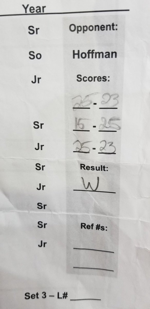 Big win in 3 tonight over Hoffman Estates.
11-7. Almost doubling our all-time win total.
Come out next week, <a href="/RaiderNationHHS/">Raider Nation</a>.
At home 5/3 vs. Elgin Academy.