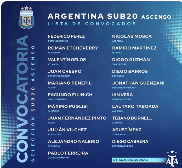 Con orgullo podemos decir que nuestro futbolista #facundofilinich mañana ya arranca con el sueño de todo chico… jugar en la selección argentina tricampeona del mundo!!! Q sea con muchos éxitos Tony @Lamadridprensa