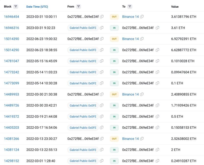 $FCKMATH tweet media