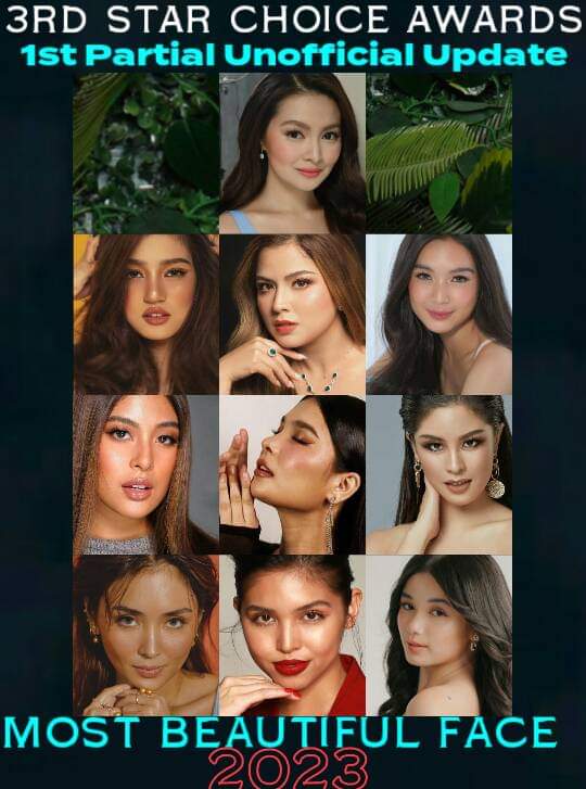 STAR CHOICE AWARDS MOST BEAUTIFUL FACE 2023: First Partial Unofficial Result Update

Ranking:
1. Barbie Forteza
2. Belle Mariano
3. Alexa Ilacad
4. Francine Diaz
5. Gabbi Garcia
6. Anji Salvacion
7. Kisses Delavin
8.Kathryn Bernardo
9. Maine Mendoza
10. Sofia Pablo