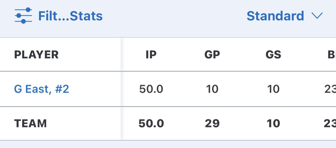 Gavin East tweet media