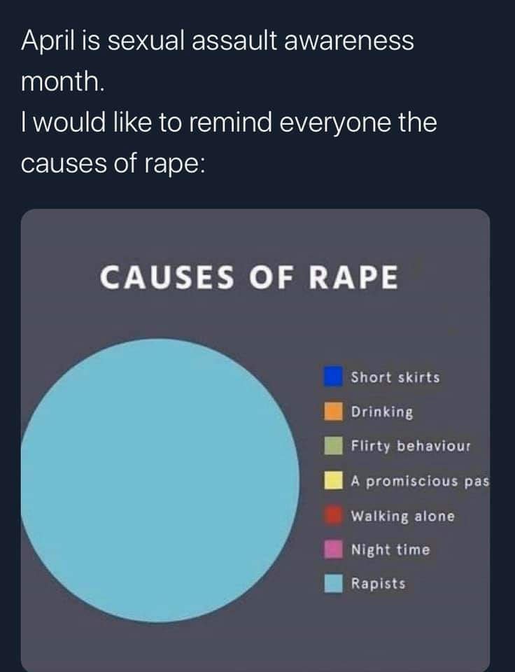 #SexualAssaultAwarenessMonth