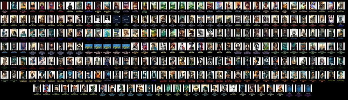 Tuckfard_Ken's tweet photo. If you haven't heard of @book_io I would give them a look. It's not about NFT's its about a paradigm shift in the way we consume and own media and transfer knowledge. #unchangable #Unburnable #Unbannable #LBF23 https://t.co/fOiJt8eLdu
