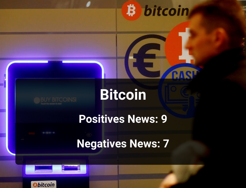 BertNewsReal's tweet photo. Today's sentiments for Bitcoin. See the latest crypto news ranked by an AI using the FinBERT model. #Bitcoin #BTC #finBERT #BERT #finbertcryptonews #finberforexnews #finbertnews https://t.co/m1Nv7UHg65 https://t.co/IqFLV3xZMe