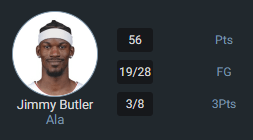 EBCEsportes's tweet photo. #NBAPlayoffs 
Que finaaal de jogo!!!
Jimmy Butler destruiu os Bucks com 56pts!!

Essa é a 4ª maior pontuação de um jogador em playoffs!!!

Os @MiamiHEAT abrem 3 - 1 na série!!! https://t.co/iDCsb8Tvqh