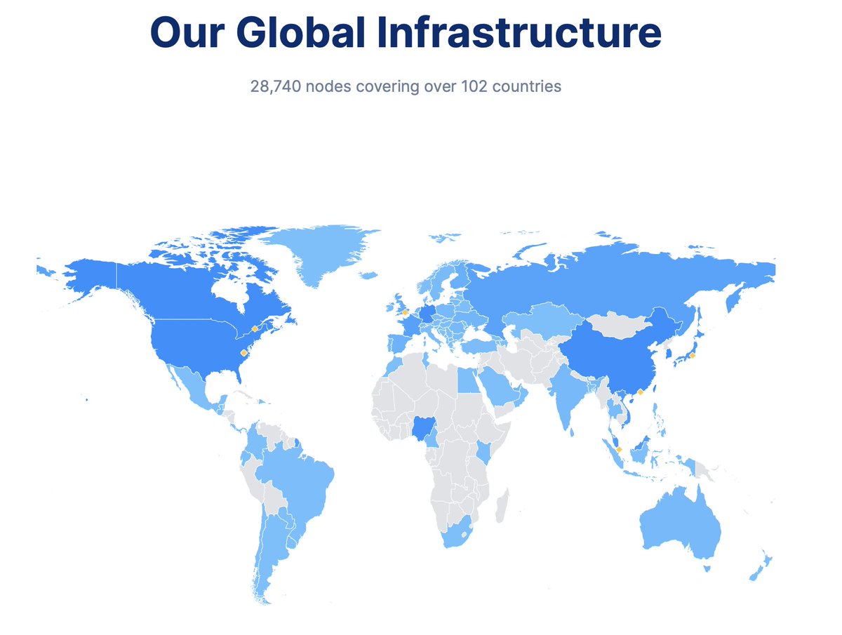 DrMaxLi's tweet image. 102 countries. 
are we the decentralized infrastructure with the most coverage now?  @oortech