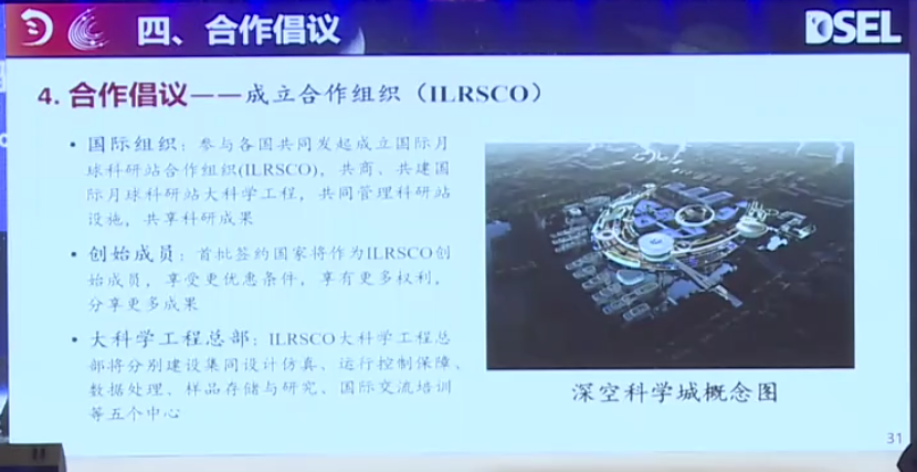 CNSpaceflight's tweet image. CNSA announces to establish International Lunar Research Station Cooperation Organization and founding member states to sign agreement by June