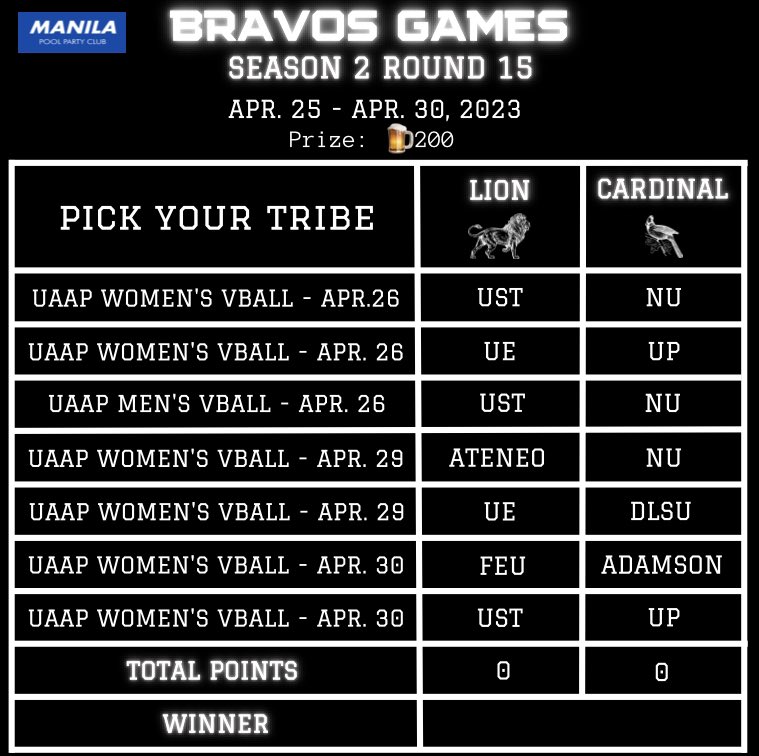 ManilaPPC's tweet photo. 𝗕𝗥𝗔𝗩𝗢𝗦 𝗚𝗔𝗠𝗘𝗦 𝘚𝘌𝘈𝘚𝘖𝘕 2 Round 15
Are you Tribe LION or Tribe CARDINAL! 🦁🦜
Pick your Tribe inside THE POOL! 🏝
#MPPC #KPPC #Bravos #BravosGames #manila #katipunan #club #nft #nftcommunity #web3ph #crypto #ethereum #UAAP #NCAA #mapua #sanbeda https://t.co/gyTiXGpAEy