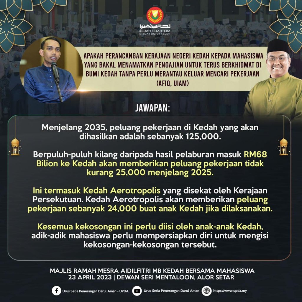 UpdaKedah's tweet photo. MAHASISWA TANYA, MB JAWAB:

Apakah perancangan Kerajaan Negeri Kedah untuk mahasiswa yang bakal tamat pengajian untuk terus berkhidmat di bumi Kedah?

#MediaMBKedah 
#UrusSetiaPeneranganDarulAman https://t.co/JmREeCz2oz